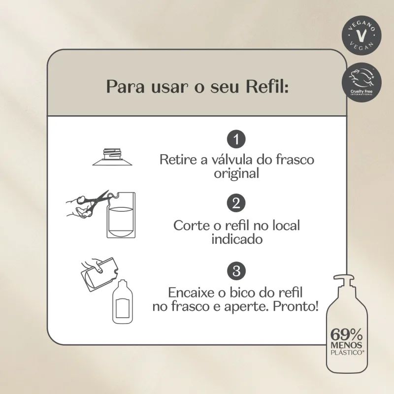 REFIL CUIDE SE BEM LOC DES HIDRATANTE CPO NUVEM 350ML